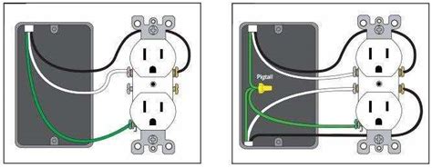 How To Install Your Own USB Wall Outlet At Home