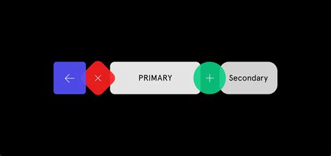 Creating atomic components for an atomic design system in Figma