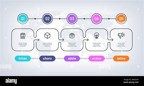 Business flowchart. Timeline with milestone steps pesentation history chart. Infographic ...