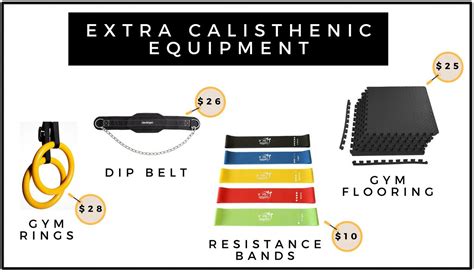 The Best Calisthenics Gym Equipment All Home Gyms Need