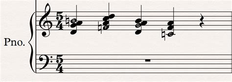notation - How to notate that a specific note be underlined in a piano chord? - Music: Practice ...