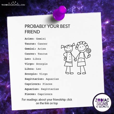 Probably Your Best Friend | Zodiac signs best friends, Zodiac signs ...