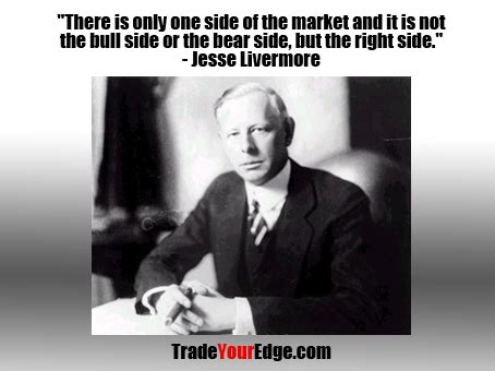 Trading Quotes # 68 - Jesse Livermore - Trade Your Edge