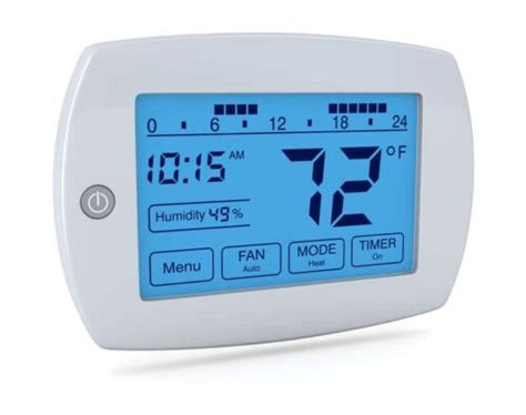 Best Thermostat Setting for Summer? - Cagle Service | Jackson TN