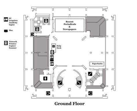 Library Floor Guides | Library floor plan, Special education classroom, Library