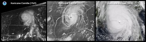 Hurricane Camille Path Map