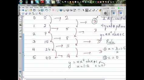 Finding the equation of a quadratic number pattern - YouTube