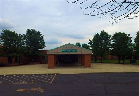 School Performance Report | Zionsville Community High School