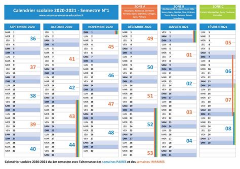 Semaine Paire - Semaine impaire : calendrier 2020-2021