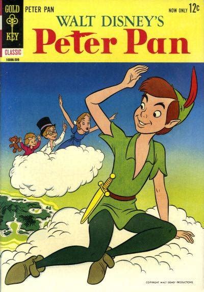 Walt Disney's Peter Pan Characters - Comic Vine