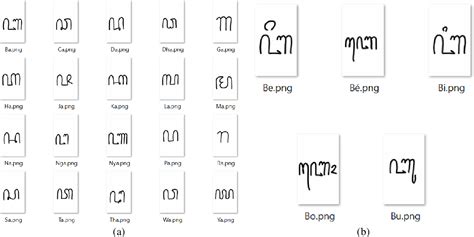 [PDF] Improved Javanese script recognition using custom model of ...