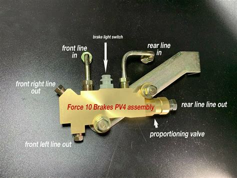 Brake Pressure Proportioning Valve at Christopher Warwick blog