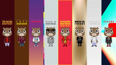 Kanye West Graduation Wallpapers - Wallpaper Cave