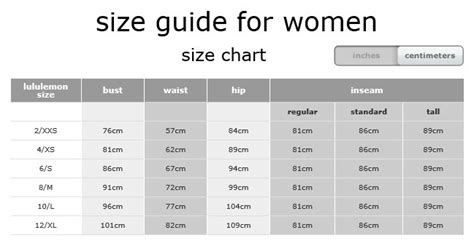 lululemon jacket size chart