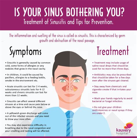 Is Your Sinus Bothering You? Treatment of Sinusitis and Tips for Prevention. ~ Kauvery Hospitals