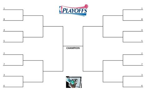 Printable NBA Playoff Bracket with Play-In Tournament 2022 - Interbasket