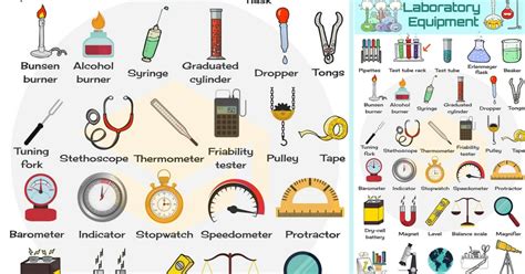 Laboratory Equipment: Useful Lab Equipment List • 7ESL