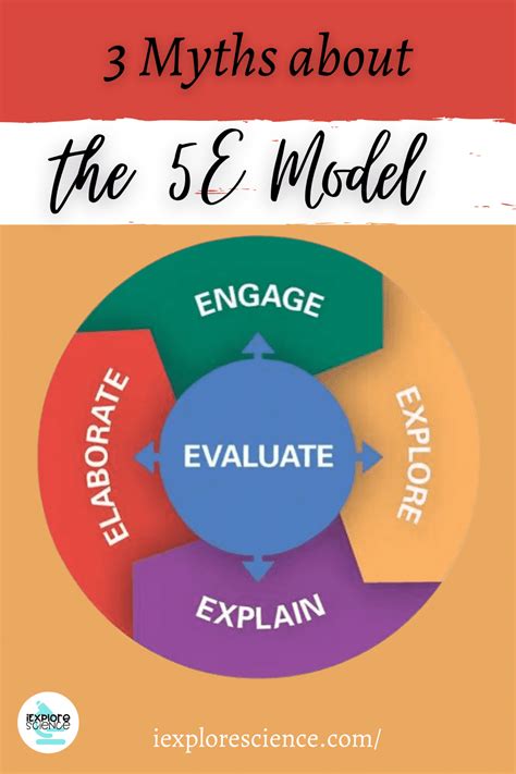 3 Myths About The 5E Model | iExploreScience