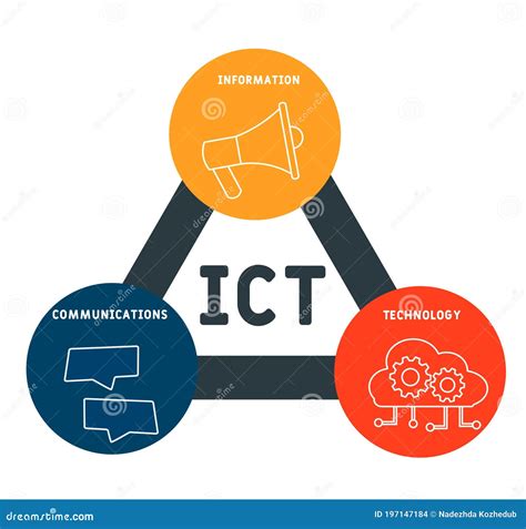 ICT - Information Communications Technology Business Concept Background. Stock Vector ...