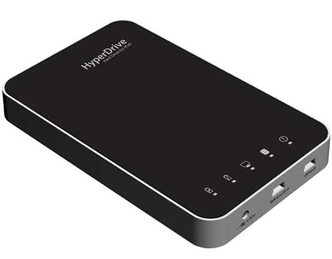 New HyperDrive iPad Hard Drive | Gadgetsin