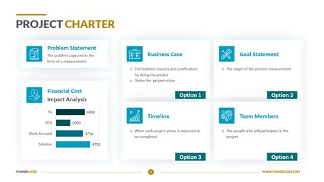 Project Charter Powerpoint Template