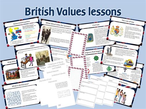 British Values Powerpoint lessons and activity sheets for KS1 and KS2 ...