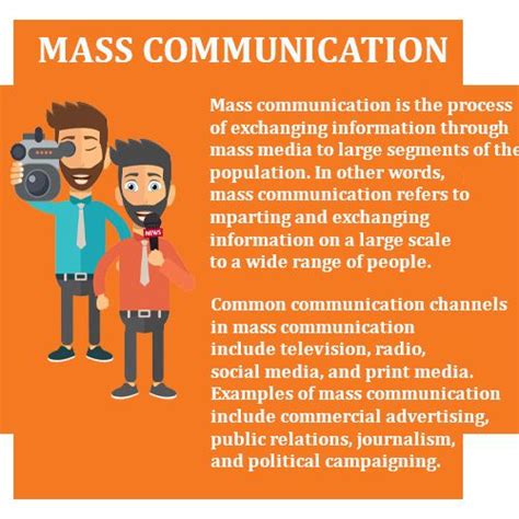 Mass Communication Examples