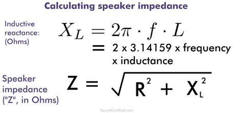 How To Tell The Impedance of A Speaker - A Guide For Everyone - Sound Certified