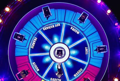 NBC Orders U.S. Edition of ‘The Wheel’ Hit BBC Game Show | TVLine