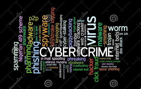 Cyber World: Cyber Crimes