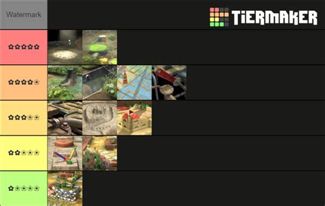 Pikmin 3 Bingo Battle Maps Tier List (Community Rankings) - TierMaker