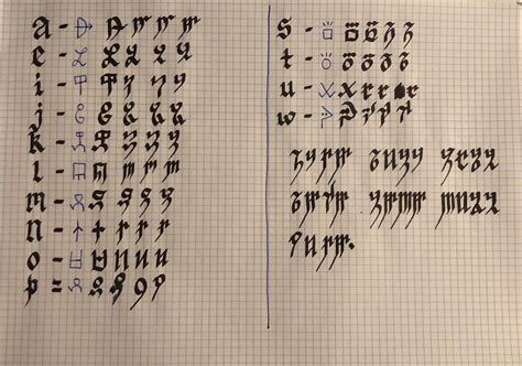 WIP Fraktur-inspired toki pona alphabet : r/neography