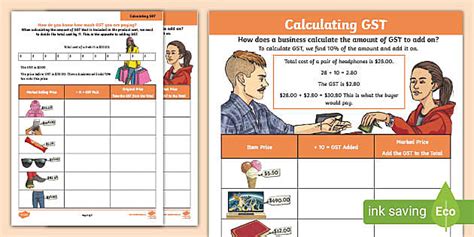 Calculating GST Worksheet | Money & Financial Maths Year 5-6