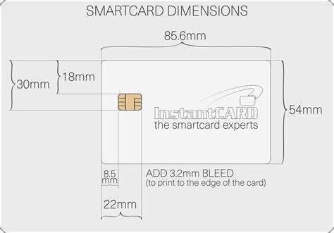 What Is The Size Of Id Card In Pixels - Printable Form, Templates and Letter