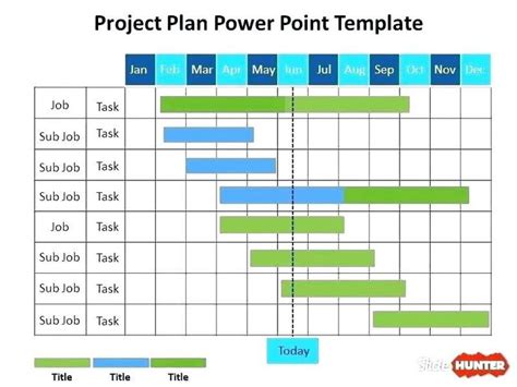 24 Project Roadmap Template Excel Project Template Excel Management Roadmap – webcourse | Gantt ...