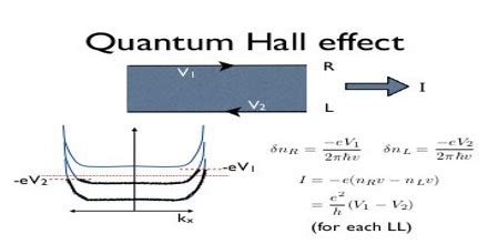 Quantum Hall Effect - Assignment Point