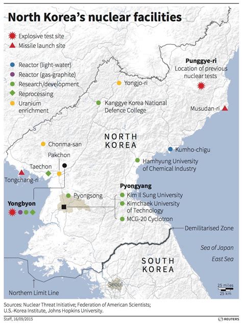 Why a hydrogen-bomb test would be a breakthrough for North Korea - Business Insider