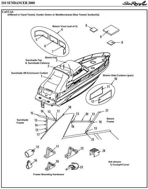 Sea Ray Parts Manual By Boat Type