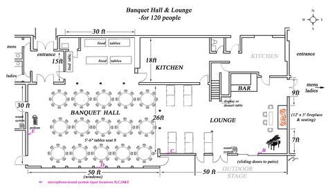 14 Banquet hall design ideas | hall design, how to plan, hall flooring