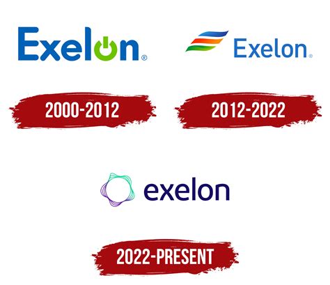 Exelon Logo, symbol, meaning, history, PNG, brand