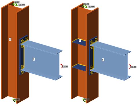 What is the design criteria of Partially Restrained (PR) Connection? Explain in details step by ...