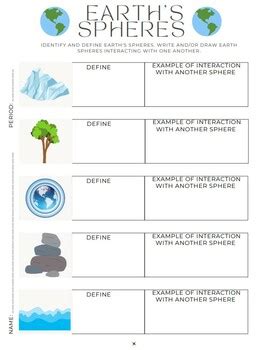 Earth's Spheres Worksheet by The Small Group Teacher | TPT