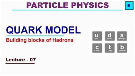 Quark Model: Building blocks of Hadrons - YouTube