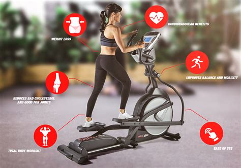 Elliptical Machine Benefits - Elliptical Trainer 101