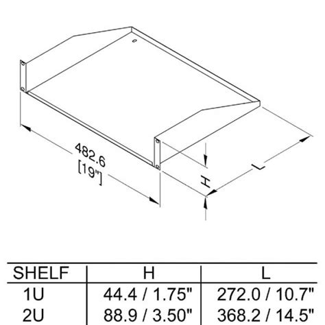 19 Inch Racking :: Rack Shelves,Trays & Drawers :: Penn Elcom 1U, 2U ...