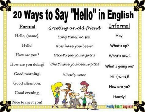 20 ways to say "hello" in English - Basic English Speaking