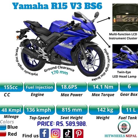 Yamaha R15 V3 BS6 | Bike prices, Yamaha bikes, Yamaha