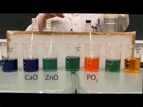 Acidic and Basic Oxides - YouTube