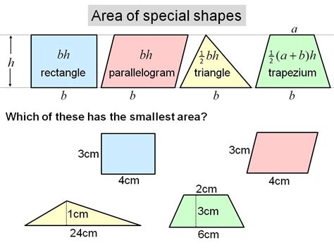 Area problem solving lesson | Teaching Resources