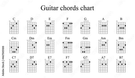 Set Of Vector Guitar Chords.Tab. Tabulation. Tablature. Finger Chart. Basic Guitar Chords ...